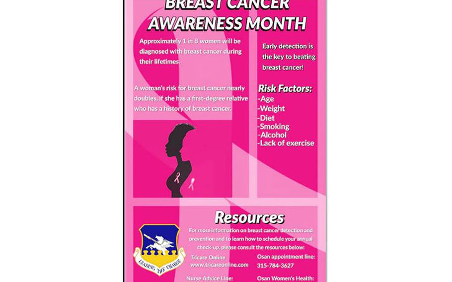 A Breast Cancer Awareness Month infographic