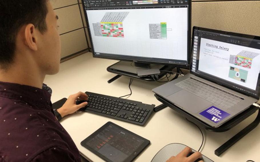 Joshua Lee, a sophomore in college returning for his third year in the summer hire program, works on a spreadsheet as part of his job at U.S. Army Garrison Daegu PAIO. The summer hire program opens up every summer to students in Area IV. (Photo Credit: Xiomara Bradden)