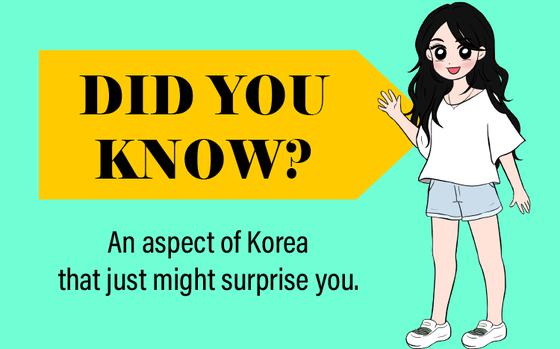  Image of Did you know? Korea version.