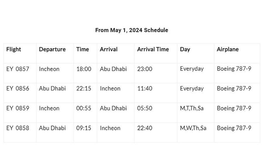 From May 1, 2024 Schedule