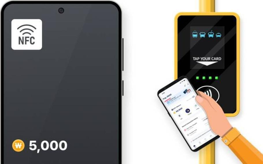 tapping a smartphone in order to make a payment.