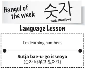 Sutja (number in Korean)