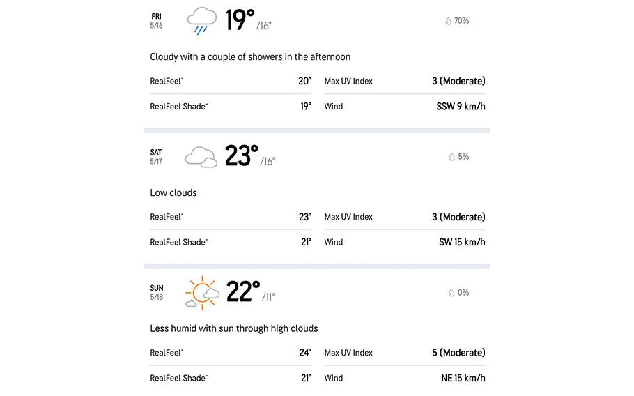 weather forecast from May 16 to 18.