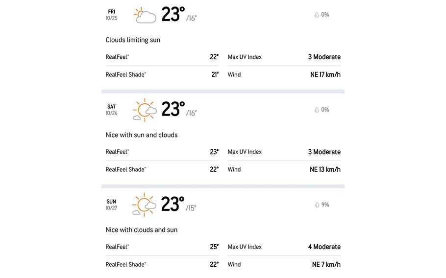 Weather forecast for October 25 to 27 in Busan. Estimated maximum temperature is 23 degree celsius.