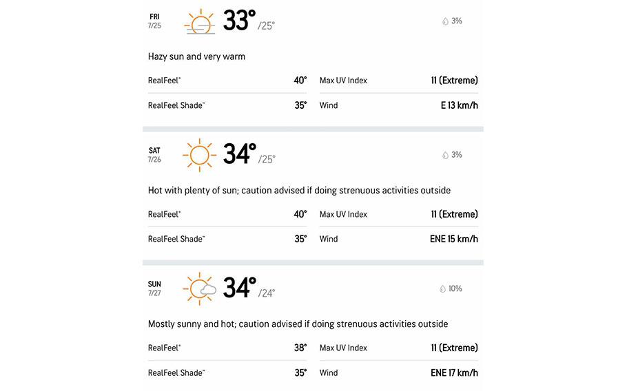 Weather forecast from July 25 to 27.