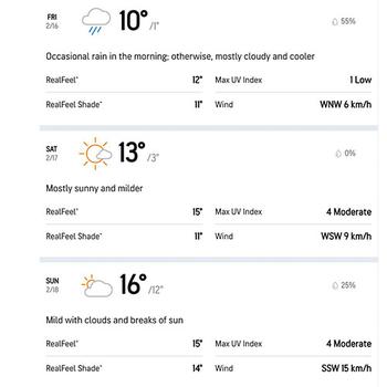 Busan weather forecast