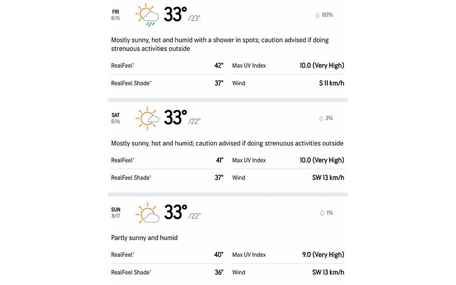 Weather forecast from August 15 to 17.