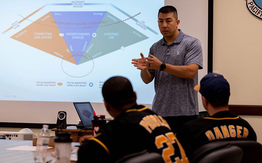 Staff Sgt. Javid Javad (center), 8th Fighter Wing NCO in charge of chapel readiness, breaks down a suicide prevention concept during a lesson at Gwangju Air Base, Republic of Korea, Mar. 31, 2023. Nineteen Airmen from the 607th Materiel Maintenance Squadron, Detachment 1, attended the Applied Suicide Intervention Skills Training to learn skills that may help them save a life. (U.S. Air Force photo by Senior Airman Shannon Braaten)