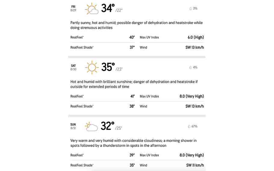 Busan Weather Forecast