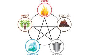 5 elements (free image)