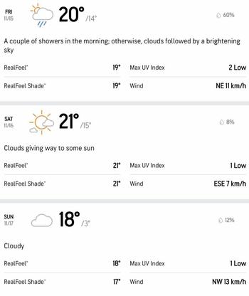 Weather Forecast