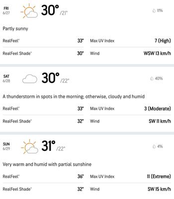 Weather Forecast